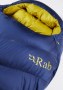 RAB saco dormir Neutrino 600